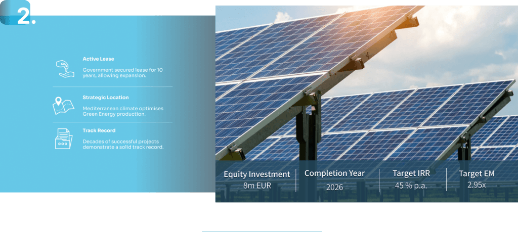 NW-SE Energy
Location: Terpan, Berat, Albania
Investment Size: €40 Million
Type: Green Energy Investment, ESG asset
Features: This project represents a pioneering venture in green energy. NW-SE Energy is a 60-hectare solar energy facility with a projected annual output of over 101 million kWh. Backed by a 10-year government-supported lease and a Power Purchase Agreement, this investment aligns perfectly with Europe’s push towards renewable energy. Positioned at an optimal elevation for solar efficiency, the project offers significant growth potential, making it an attractive option for investors seeking both sustainability and high returns.